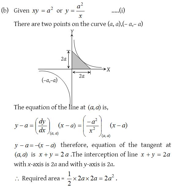 Area Under a Curve 32