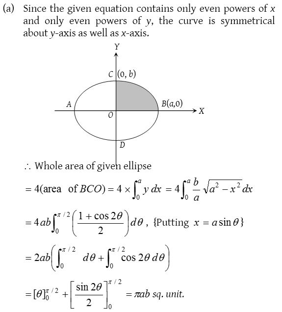 Area Under a Curve 36