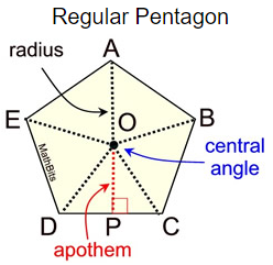 Area of Polygons 1