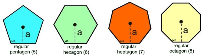 Area of Polygons 3