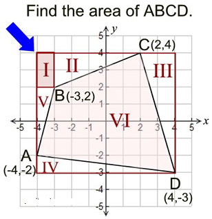 Area on a Coordinate Grid 5