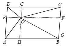 Areas Of Parallelograms And Triangles 22