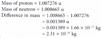 Atomic Mass Problems