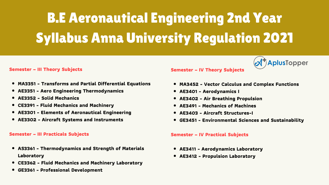 B.E Aeronautical Engineering 2nd Year Syllabus Anna University Regulation 2021