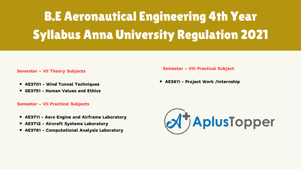 B.E Aeronautical Engineering 4th Year Syllabus Anna University Regulation 2021