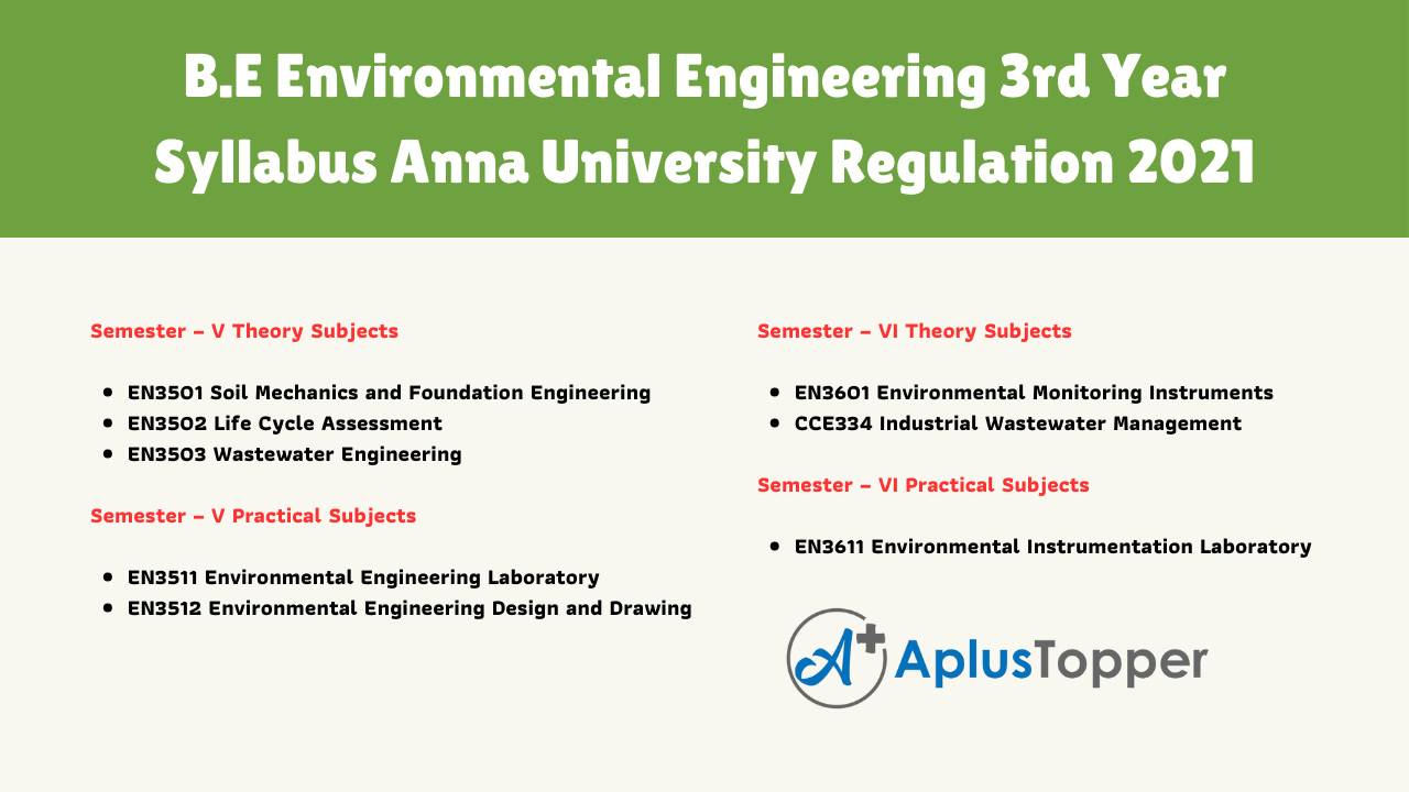 B.E Environmental Engineering 3rd Year Syllabus Anna University Regulation 2021