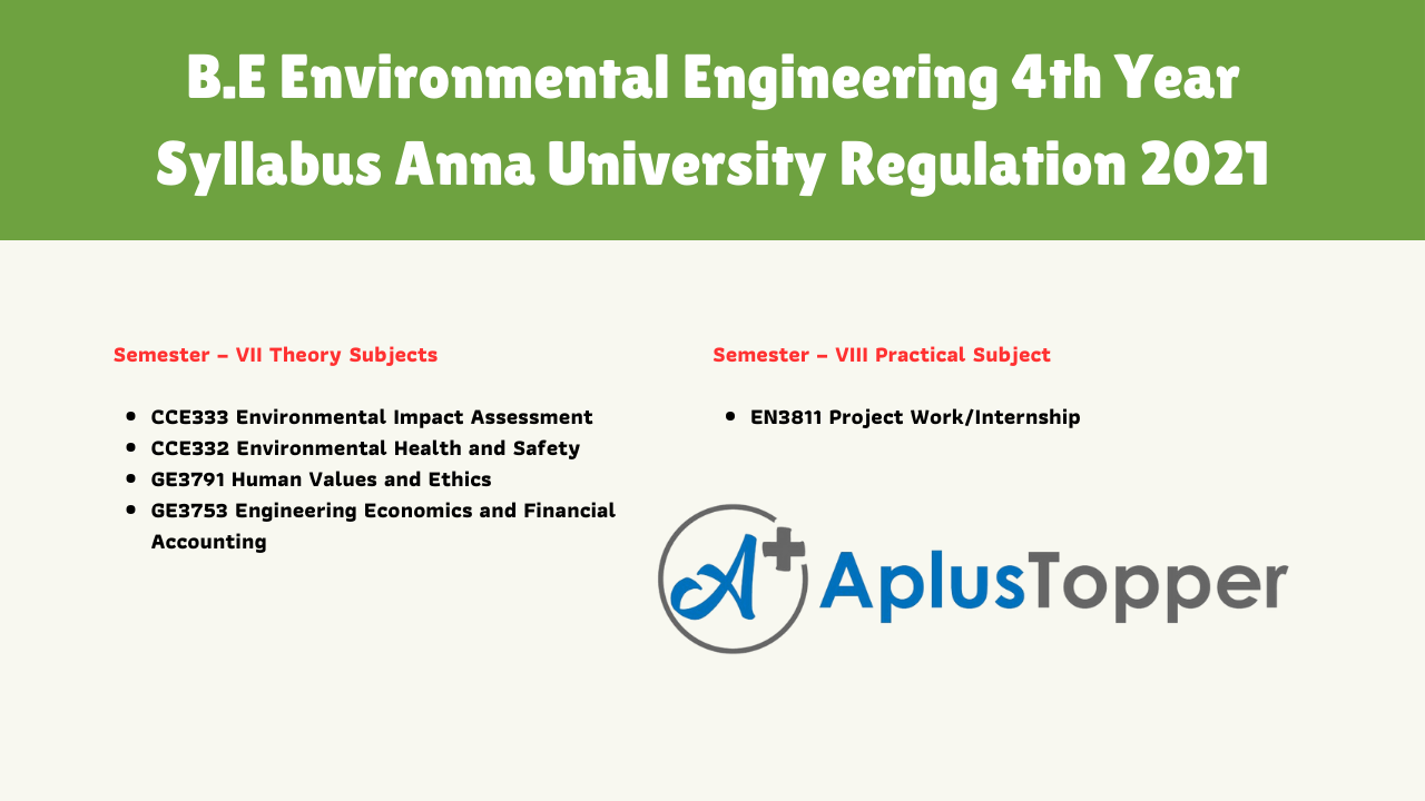 B.E Environmental Engineering 4th Year Syllabus Anna University Regulation 2021