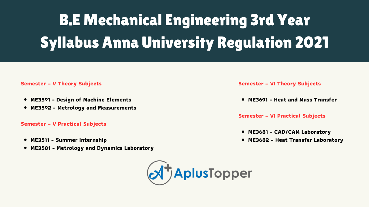 B.E Mechanical Engineering 3rd Year Syllabus Anna University Regulation 2021