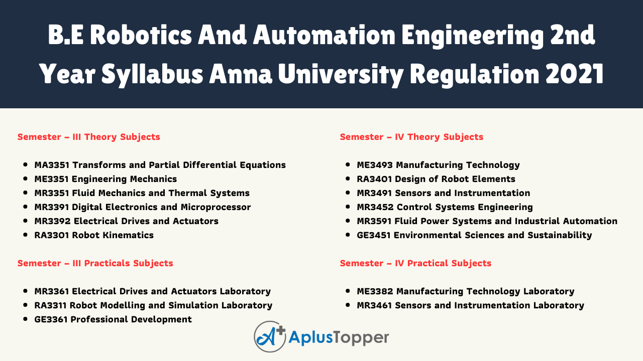 B.E Robotics And Automation Engineering 2nd Year Syllabus Anna University Regulation 2021