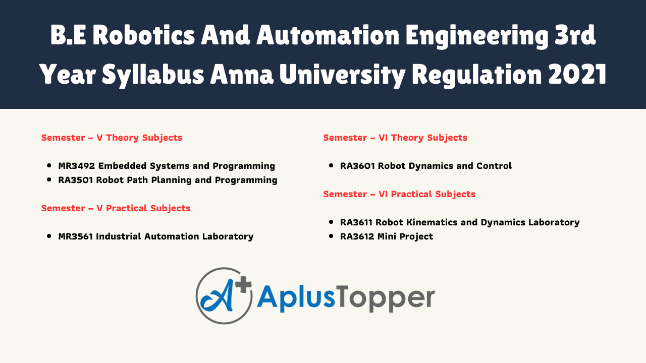 B.E Robotics And Automation Engineering 3rd Year Syllabus Anna University Regulation 2021