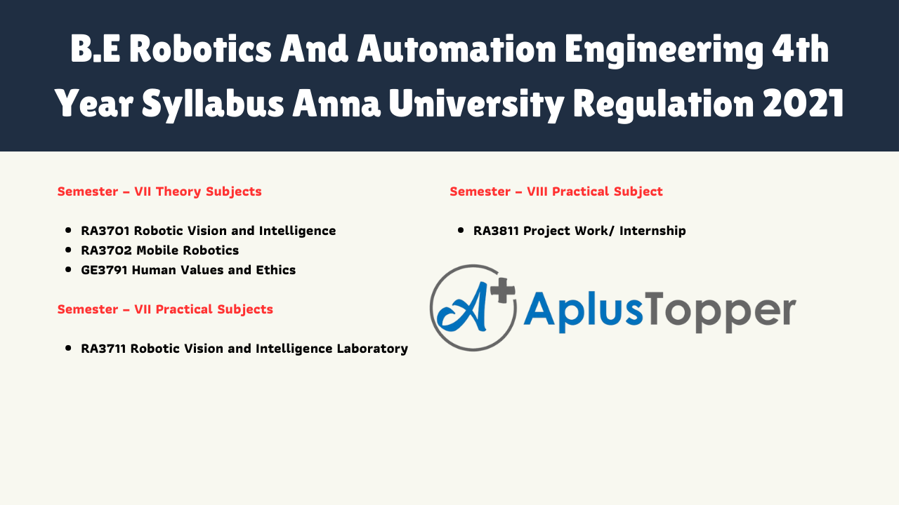 B.E Robotics And Automation Engineering 4th Year Syllabus Anna University Regulation 2021