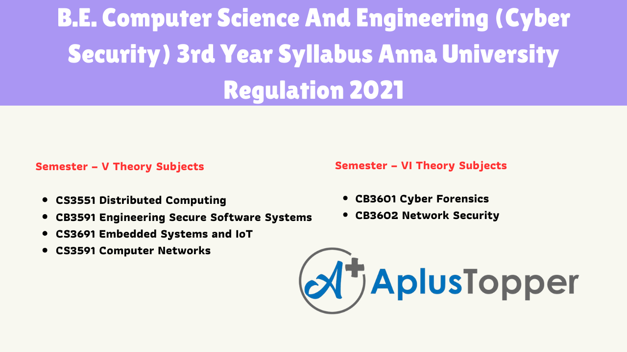 B.E. Computer Science And Engineering (Cyber Security) 3rd Year Syllabus Anna University Regulation 2021