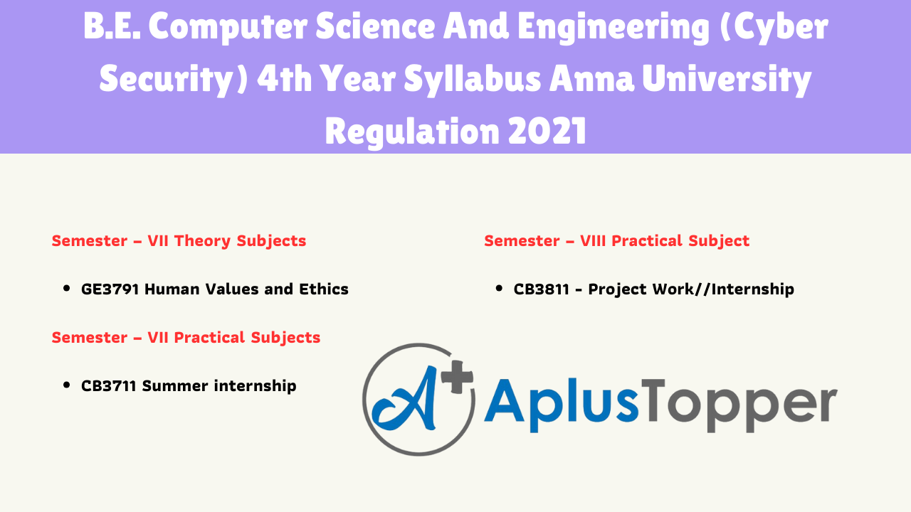 B.E. Computer Science And Engineering (Cyber Security) 4th Year Syllabus Anna University Regulation 2021