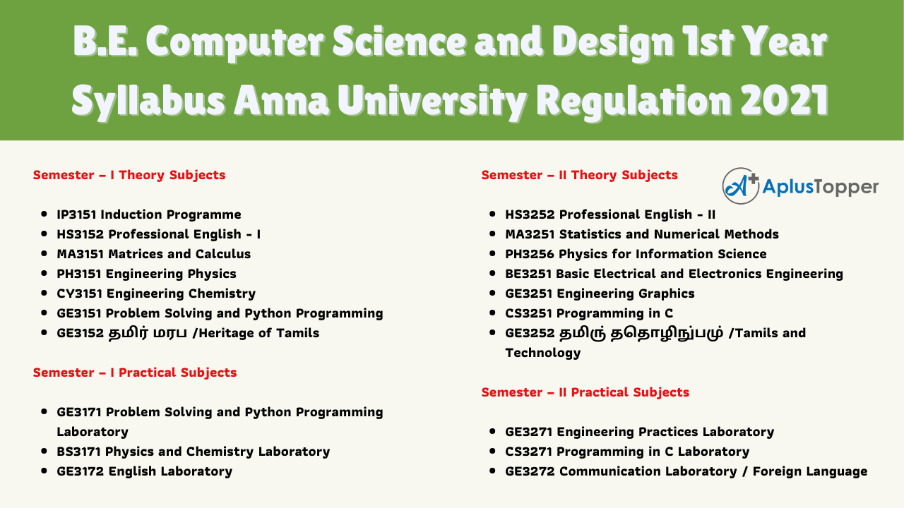 B.E. Computer Science and Design 1st Year Syllabus Anna University Regulation 2021