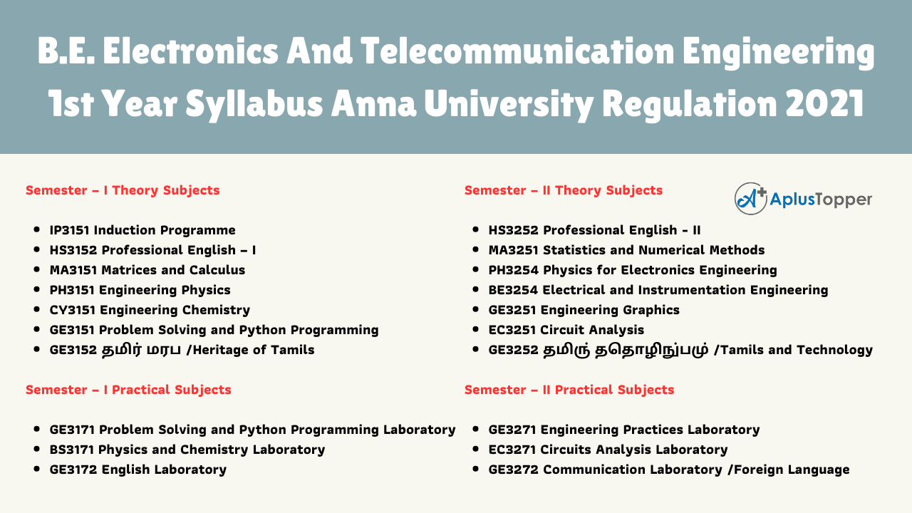 B.E. Electronics And Telecommunication Engineering 1st Year Syllabus Anna University Regulation 2021