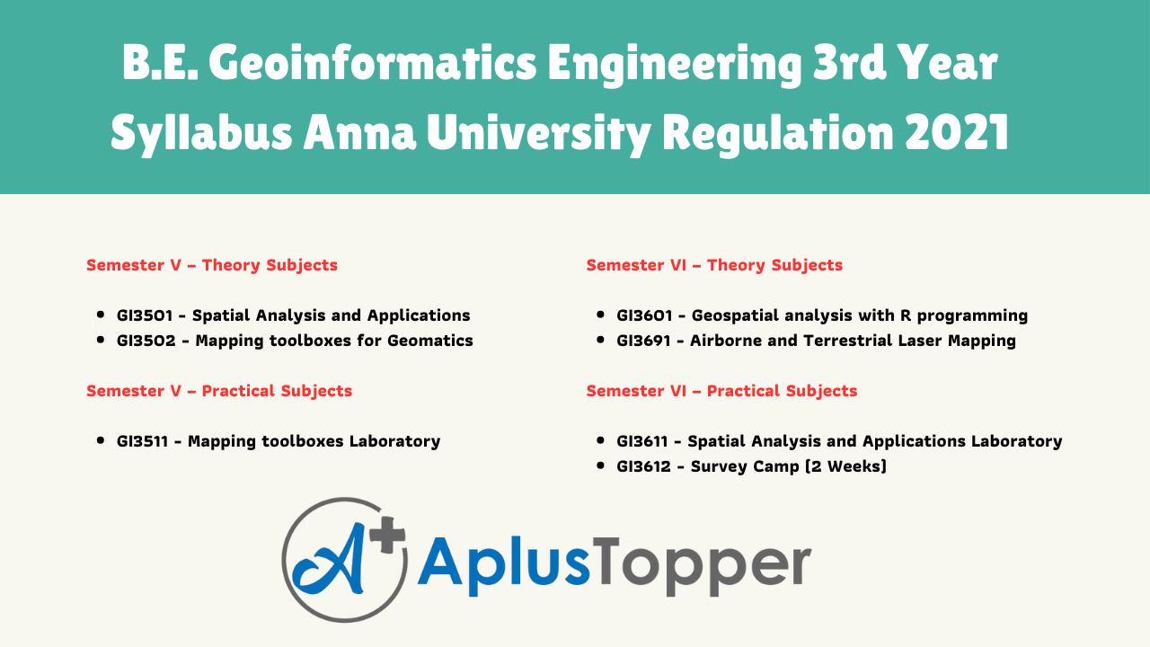 B.E. Geoinformatics Engineering 3rd Year Syllabus Anna University Regulation 2021