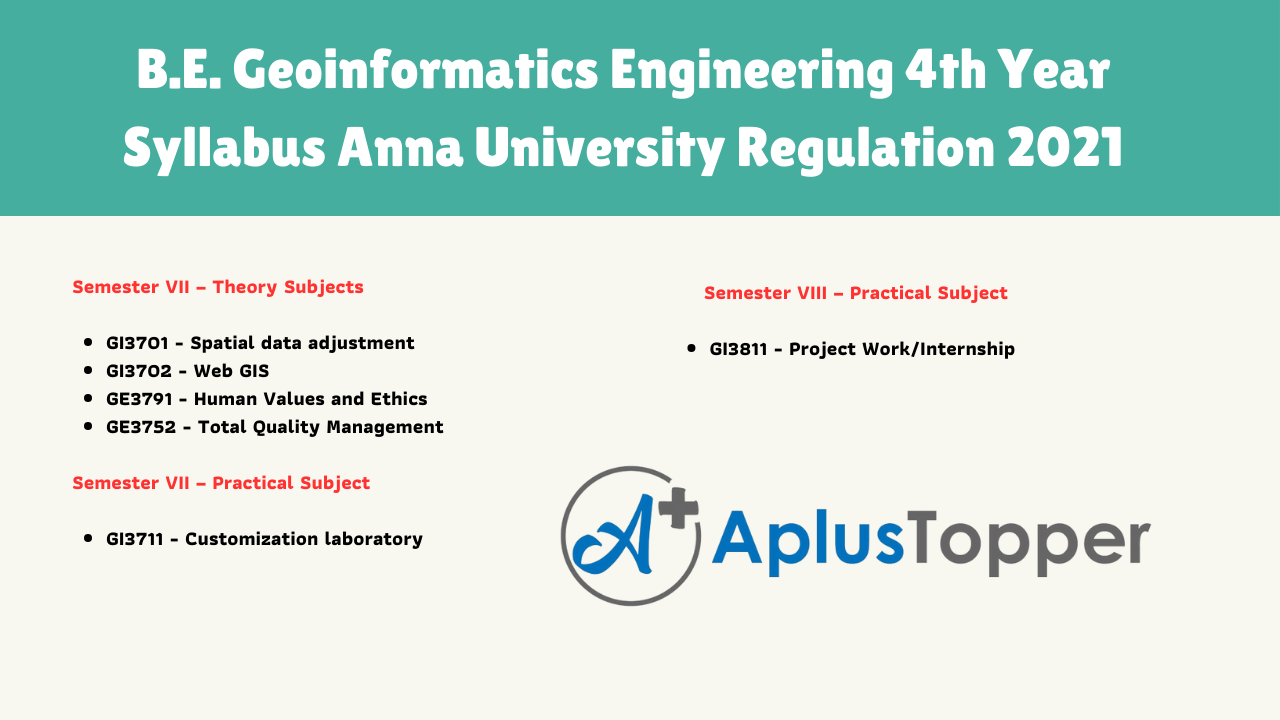 B.E. Geoinformatics Engineering 4th Year Syllabus Anna University Regulation 2021