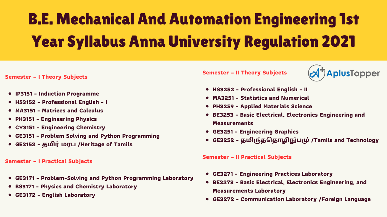 B.E. Mechanical And Automation Engineering 1st Year Syllabus Anna University Regulation 2021