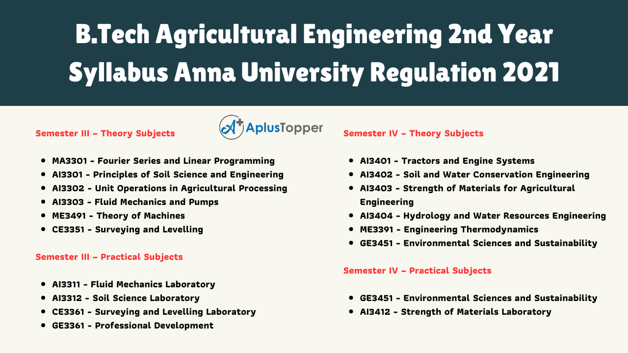 B.Tech Agricultural Engineering 2nd Year Syllabus Anna University Regulation 2021