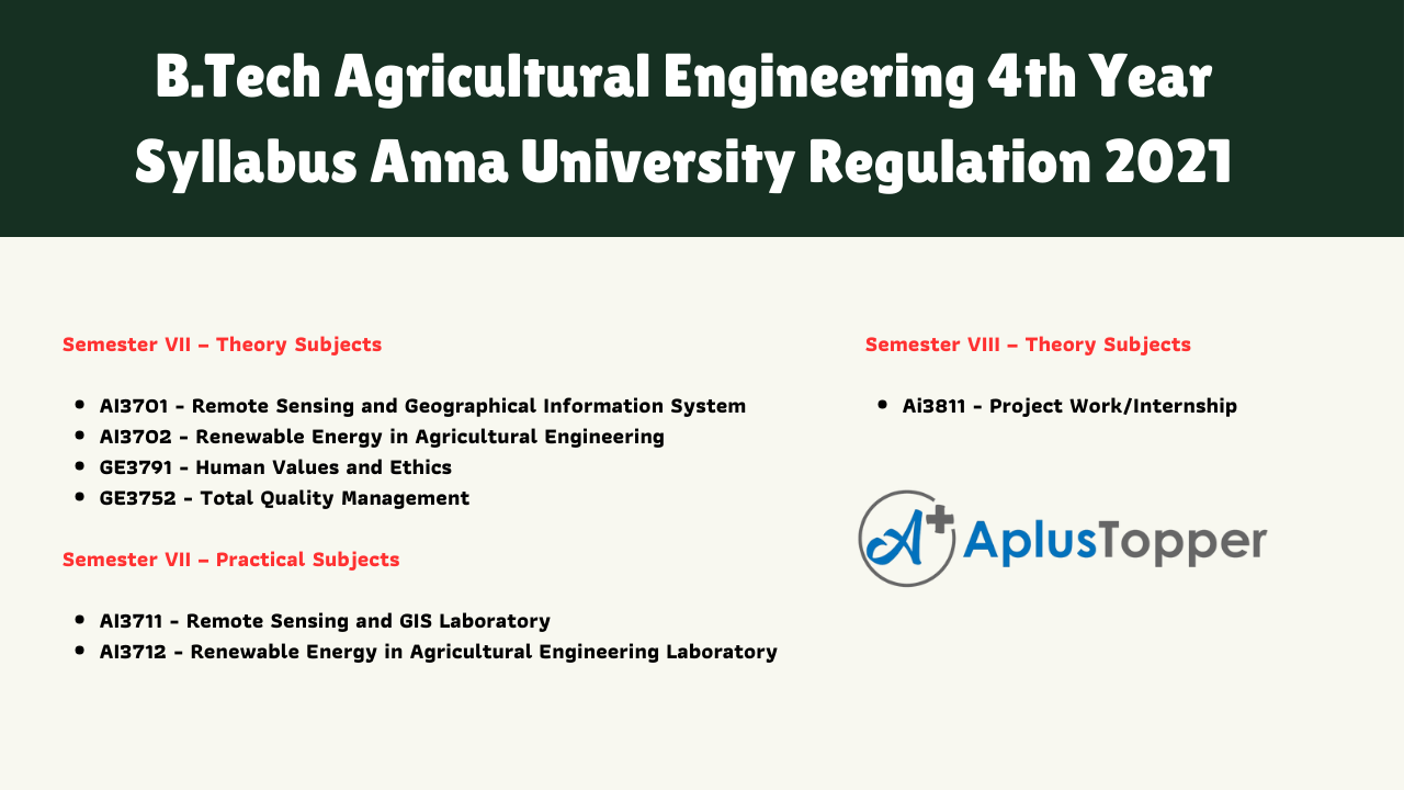 B.Tech Agricultural Engineering 4th Year Syllabus Anna University Regulation 2021