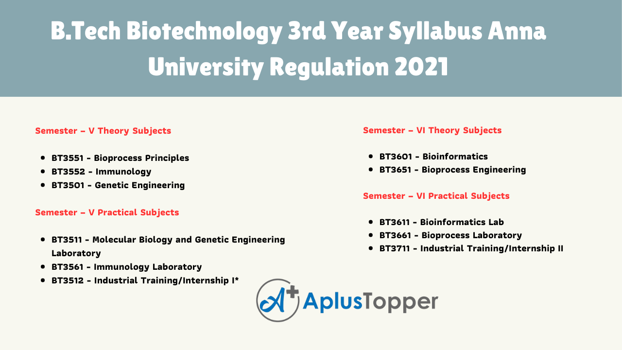 B.Tech Biotechnology 3rd Year Syllabus Anna University Regulation 2021