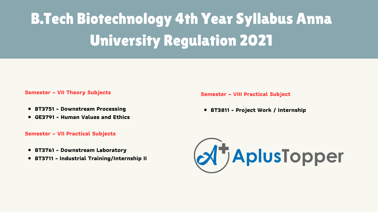 B.Tech Biotechnology 4th Year Syllabus Anna University Regulation 2021