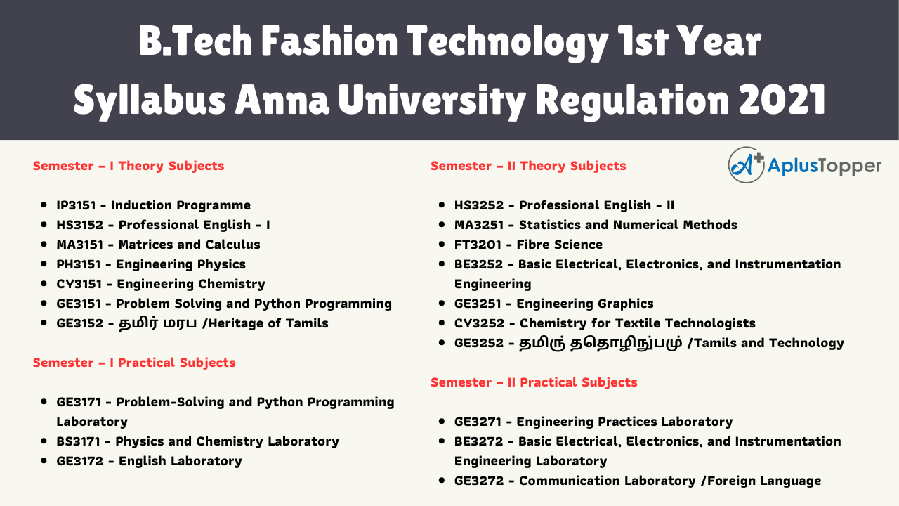 B.Tech Fashion Technology 1st Year Syllabus Anna University Regulation 2021