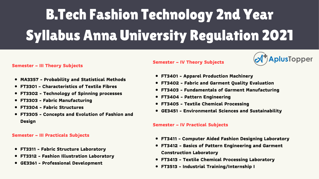 B.Tech Fashion Technology 2nd Year Syllabus Anna University Regulation 2021