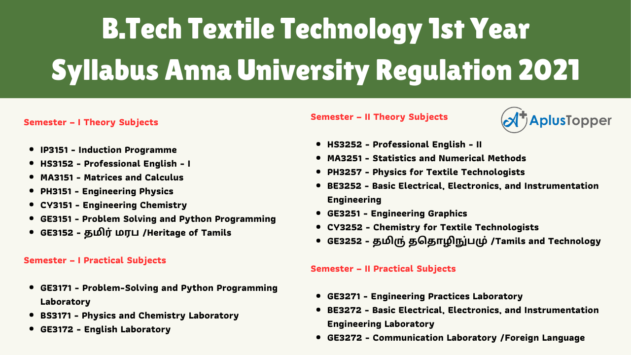 B.Tech Textile Technology 1st Year Syllabus Anna University Regulation 2021