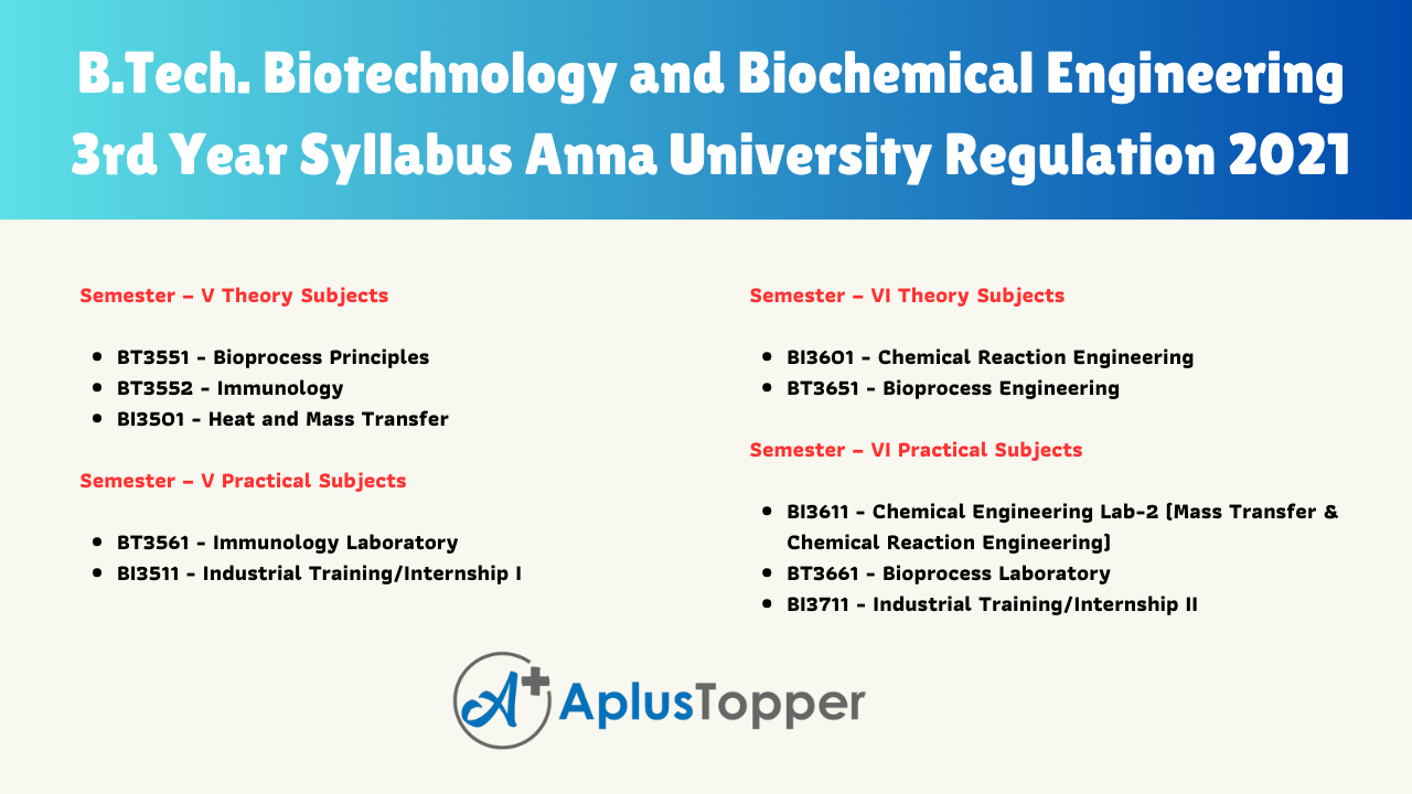 B.Tech. Biotechnology and Biochemical Engineering 3rd Year Syllabus Anna University Regulation 2021