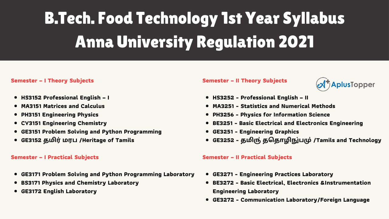 B.Tech. Food Technology 1st Year Syllabus Anna University Regulation 2021