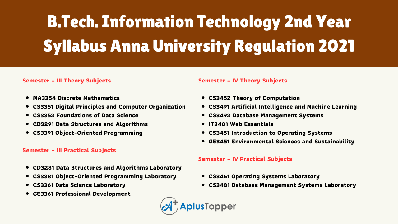 B.Tech. Information Technology 2nd Year Syllabus Anna University Regulation 2021