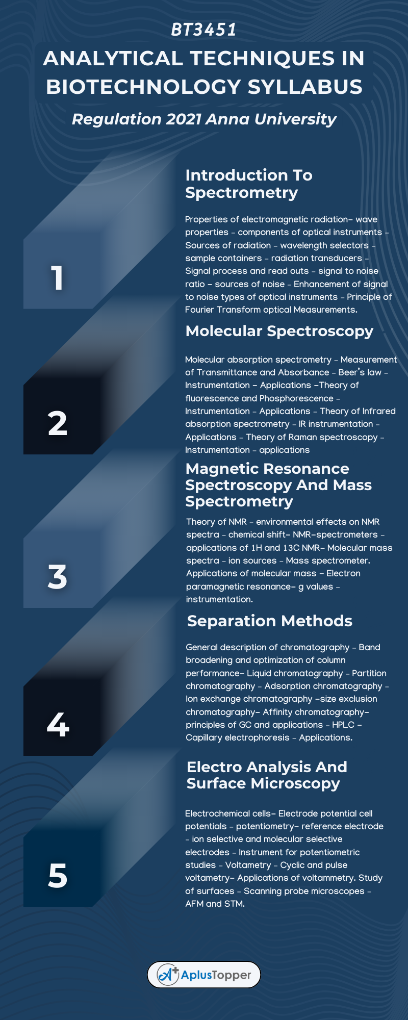 BT3451 - Analytical Techniques In Biotechnology Syllabus Regulation 2021 Anna University