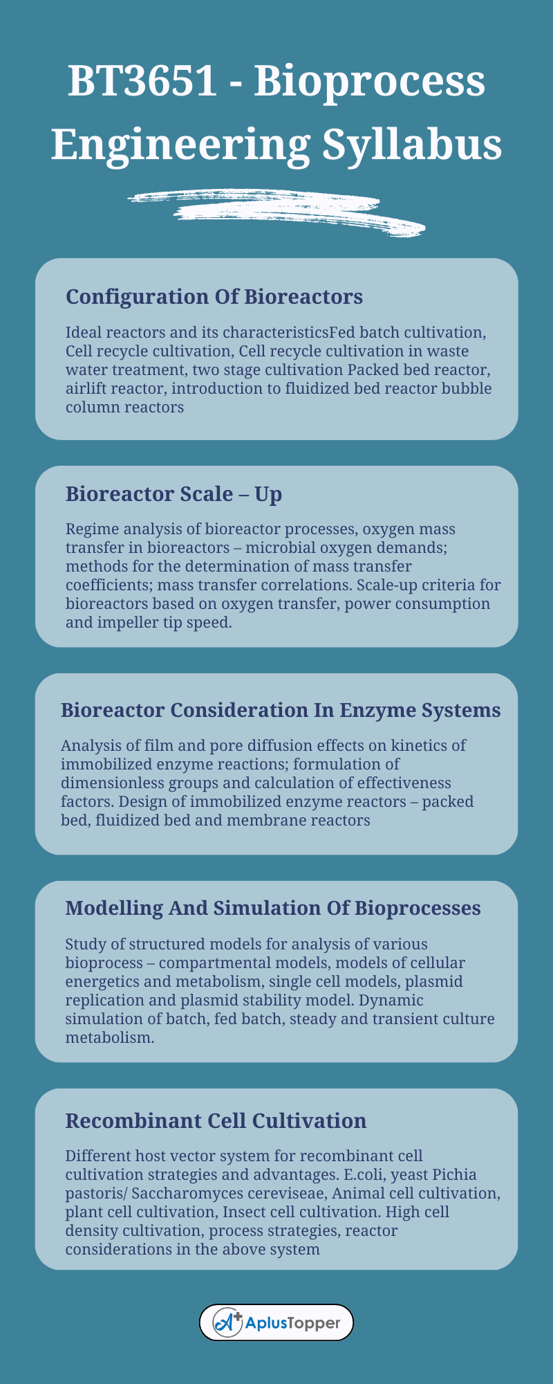 BT3651 - Bioprocess Engineering Syllabus Regulation 2021 Anna University