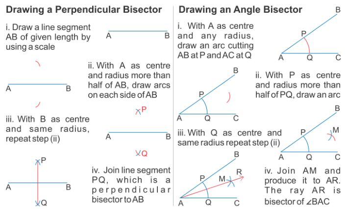 Basic Constructions 4