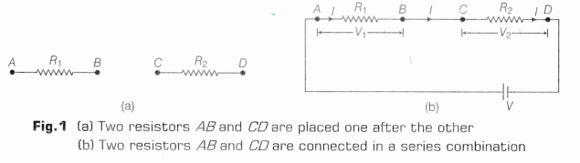 CBSE Class 10 Science Lab Manual – Resistors in Series 1