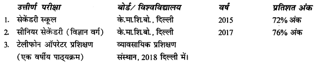 CBSE Class 11 Hindi Elective रचना पत्र-लेखन 9