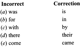 CBSE Sample Papers for Class 10 English Language and Literature Paper 3 3