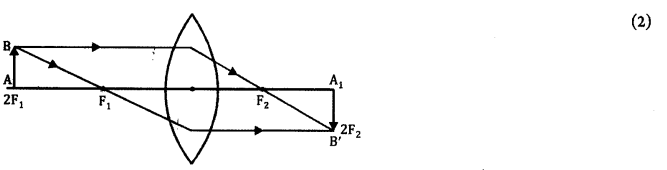 CBSE Sample Papers for Class 10 Science Paper Ans 23