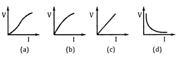 CBSE Sample Papers for Class 10 Science Paper Q 22.