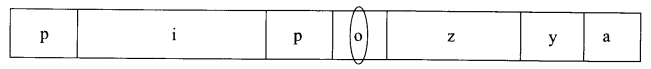 CBSE Sample Papers for Class 12 Biology Paper 1.4