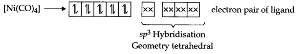 CBSE Sample Papers for Class 12 Chemistry Paper 1 Q.13.2