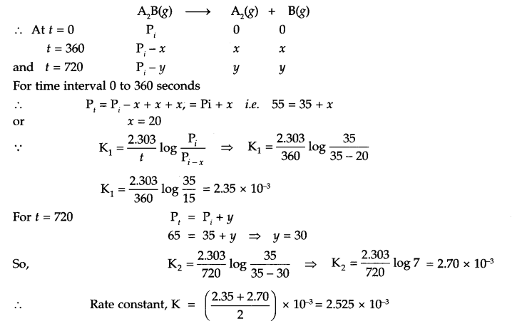 CBSE Sample Papers for Class 12 Chemistry Paper 1 Q.15