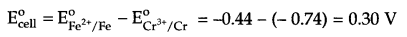 CBSE Sample Papers for Class 12 Chemistry Paper 2 Q.16.2