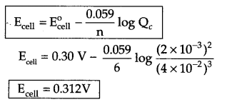 CBSE Sample Papers for Class 12 Chemistry Paper 2 Q.16.3