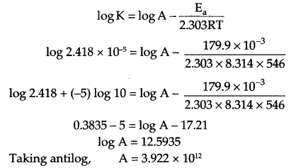 CBSE Sample Papers for Class 12 Chemistry Paper 3 Q.24.1