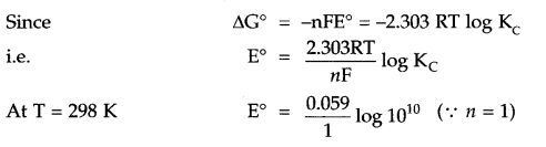 CBSE Sample Papers for Class 12 Chemistry Paper 3 Q.7.1