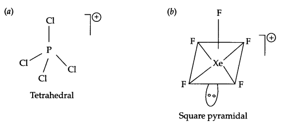 CBSE Sample Papers for Class 12 Chemistry Paper 3 Q.9