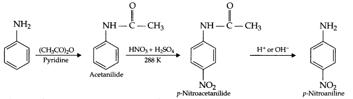 CBSE Sample Papers for Class 12 Chemistry Paper 4 Q.16