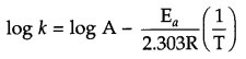 CBSE Sample Papers for Class 12 Chemistry Paper 4 Q.17.1